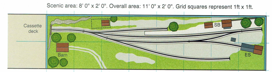 pot_track_plan.png pot_track_plan.png