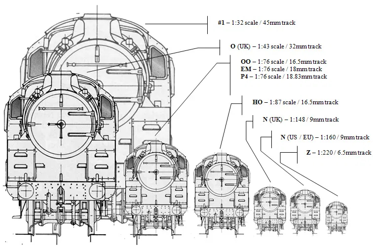 scale_diagram.jpg